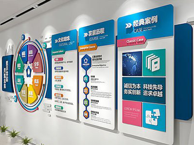  涟水企业文化墙内容对员工有什么影响？